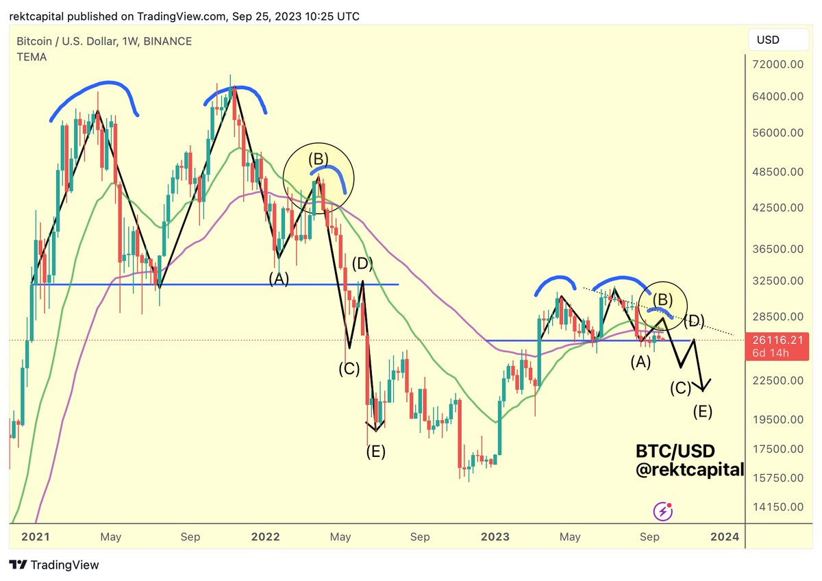 美元走强创10个月新高,比特币价格争夺2.6万美元插图2 美元走强创10个月新高,比特币价格争夺2.6万美元