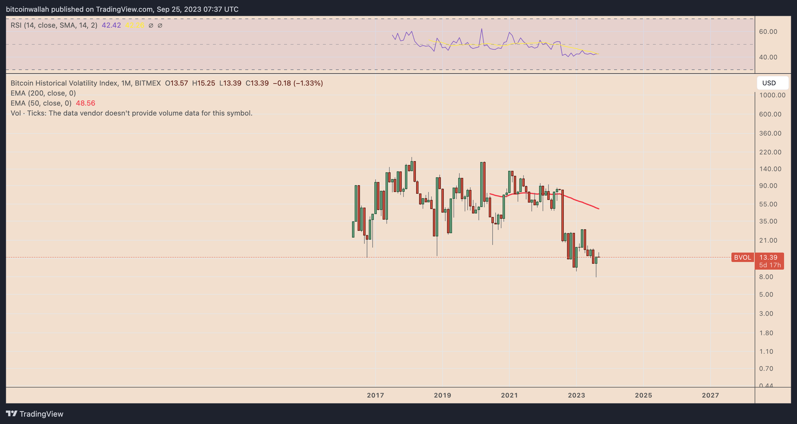 9月26日:比特币今天值多少钱?插图2 9月26日:比特币今天值多少钱?