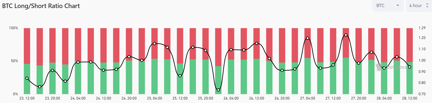 比特币行情9月29日：为什么今天比特币价格上涨？