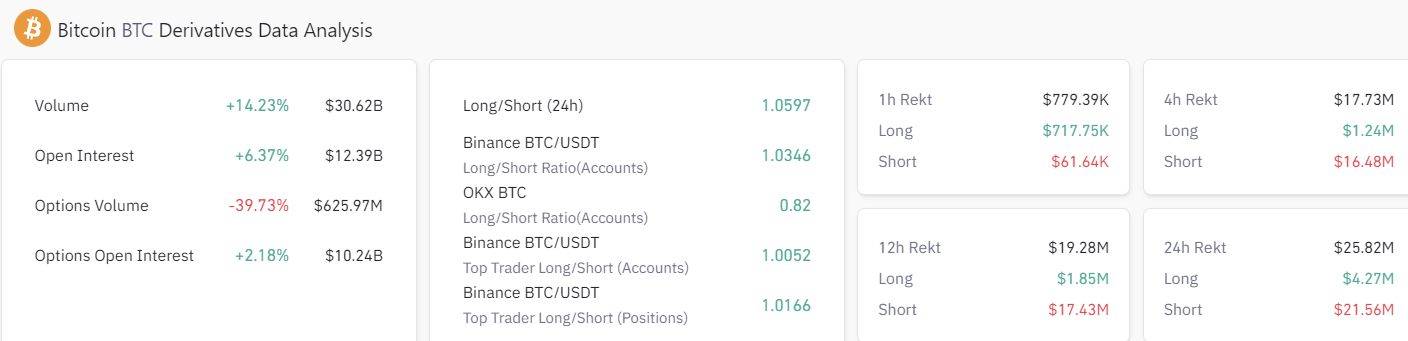 比特币行情9月29日：为什么今天比特币价格上涨？