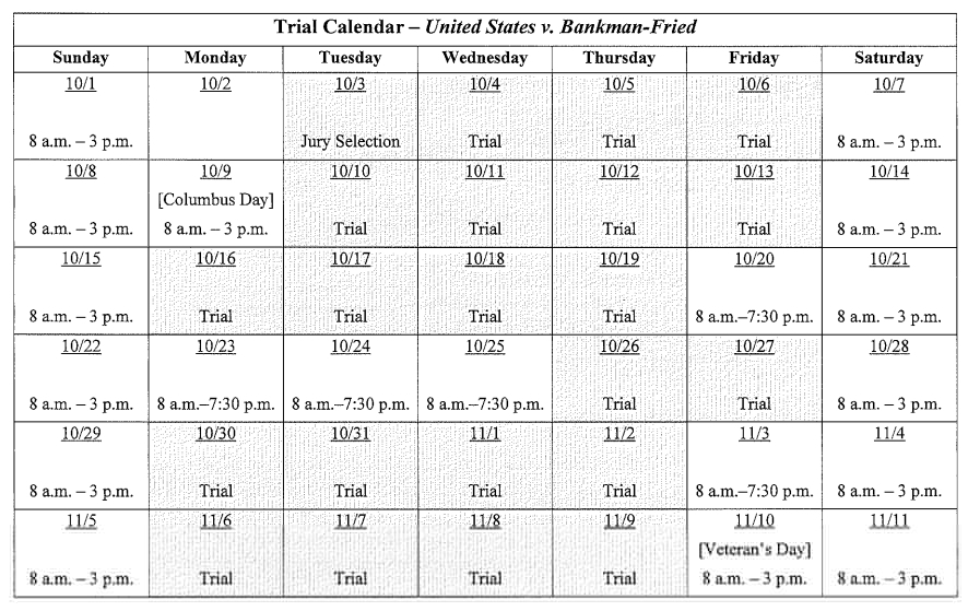 SBF审判日期揭晓：FTX创始人将接受6周的审判