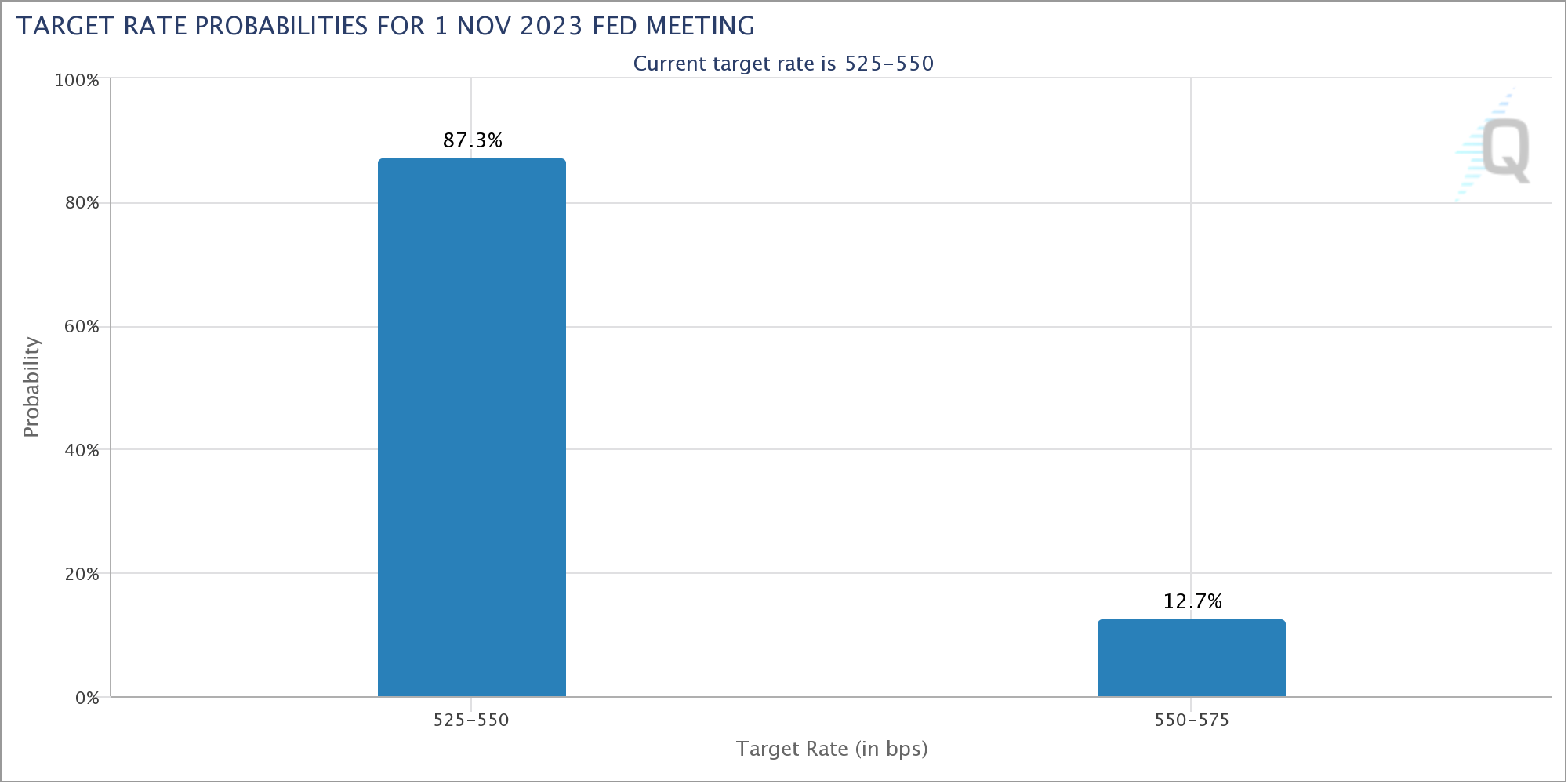 9月30 日为什么以太币(ETH)今天价格上涨?插图2 9月30 日为什么以太币(ETH)今天价格上涨?