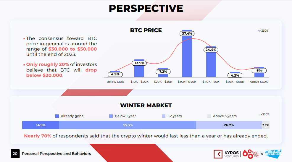 区块链周报 | 泰国国家空投、Delio用户被搞砸插图 区块链周报 | 泰国国家空投、Delio用户被搞砸