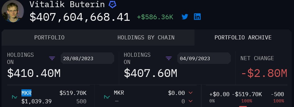 V神抛售MakerDAO代币,对比特币ETF等充满信心插图 V神抛售MakerDAO代币,对比特币ETF等充满信心