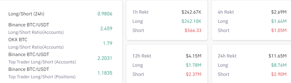 9月6日比特币价格为什么下跌?插图1 9月6日比特币价格为什么下跌?