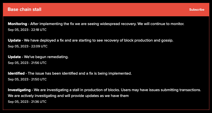 Coinbase二层网络Base遭遇上线以来首次重大宕机插图 Coinbase二层网络Base遭遇上线以来首次重大宕机