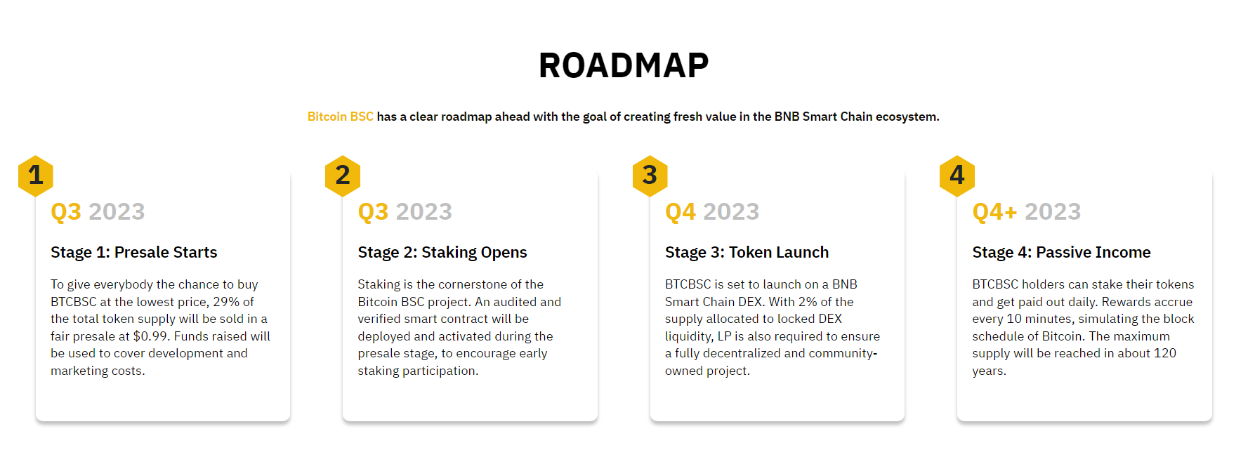 新加密货币项目Bitcoin BSC启动原生代币BTCBSC预售插图2 新加密货币项目Bitcoin BSC启动原生代币BTCBSC预售