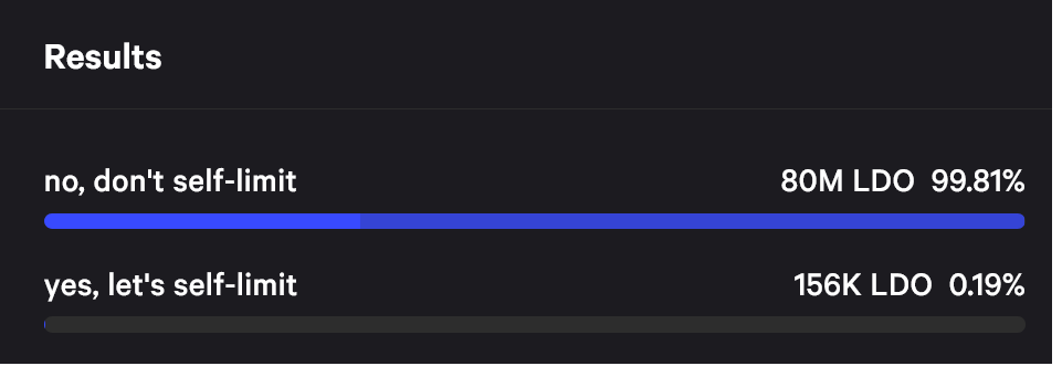 以太坊质押服务同意所有验证者的22%限制插图 以太坊质押服务同意所有验证者的22%限制