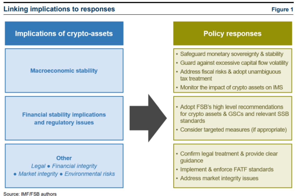 数字货币动态 | 9月8日加密货币领域发生的事情插图 数字货币动态 | 9月8日加密货币领域发生的事情