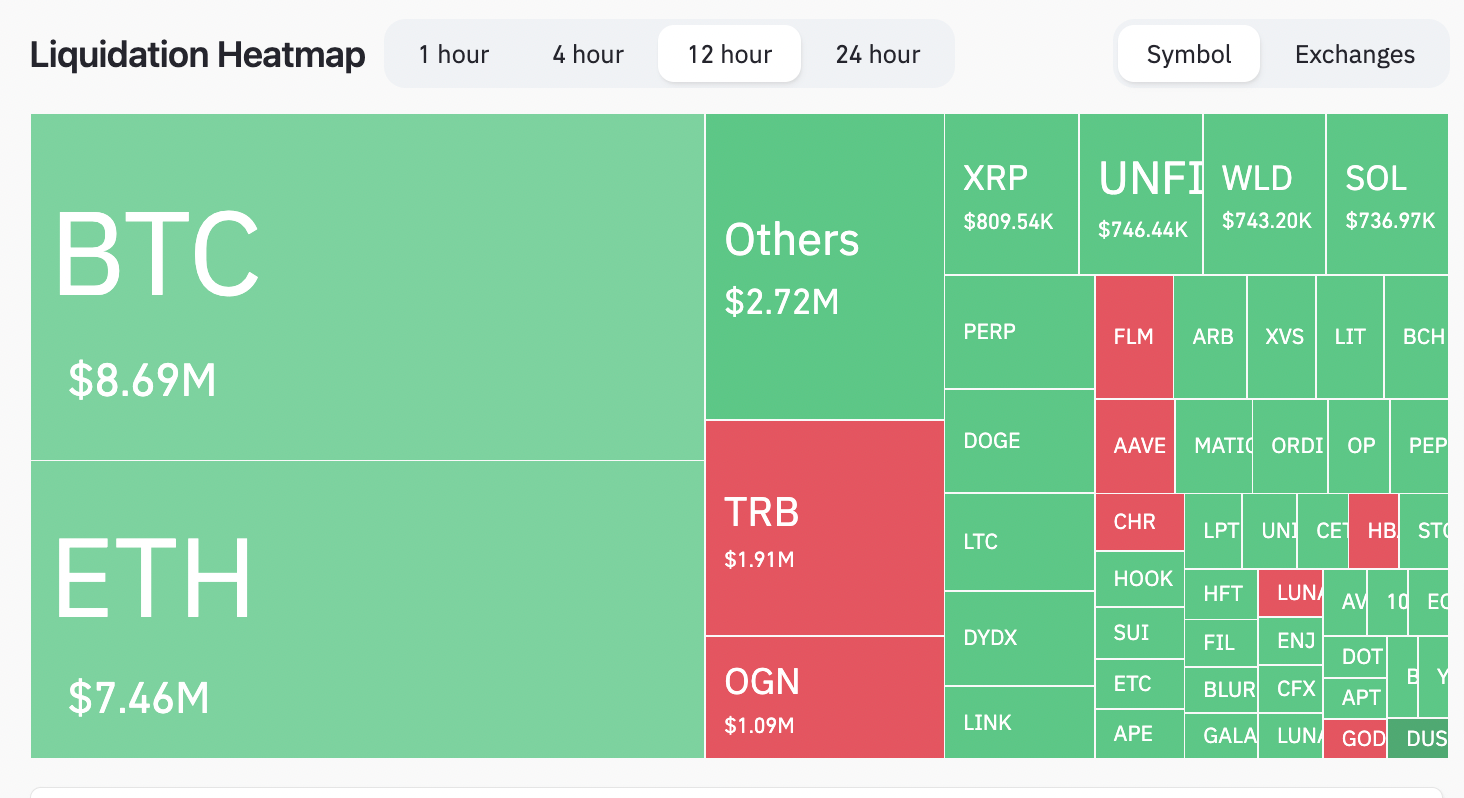 9月9日 | 为什么比特币价格下跌?插图2 9月9日 | 为什么比特币价格下跌?