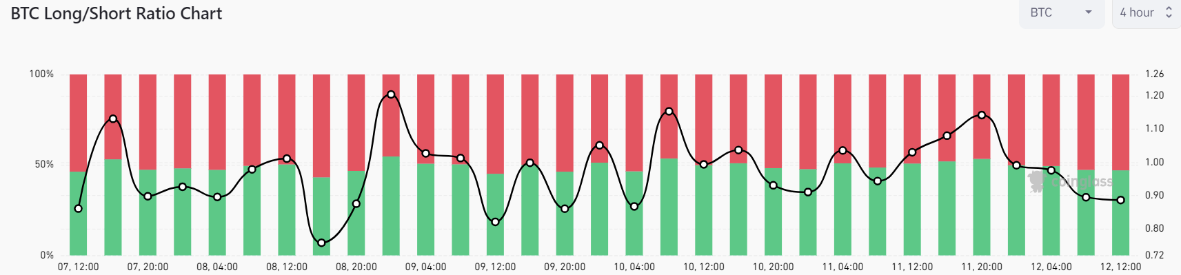 9月13日 | 为什么今天比特币价格上涨?插图2 9月13日 | 为什么今天比特币价格上涨?