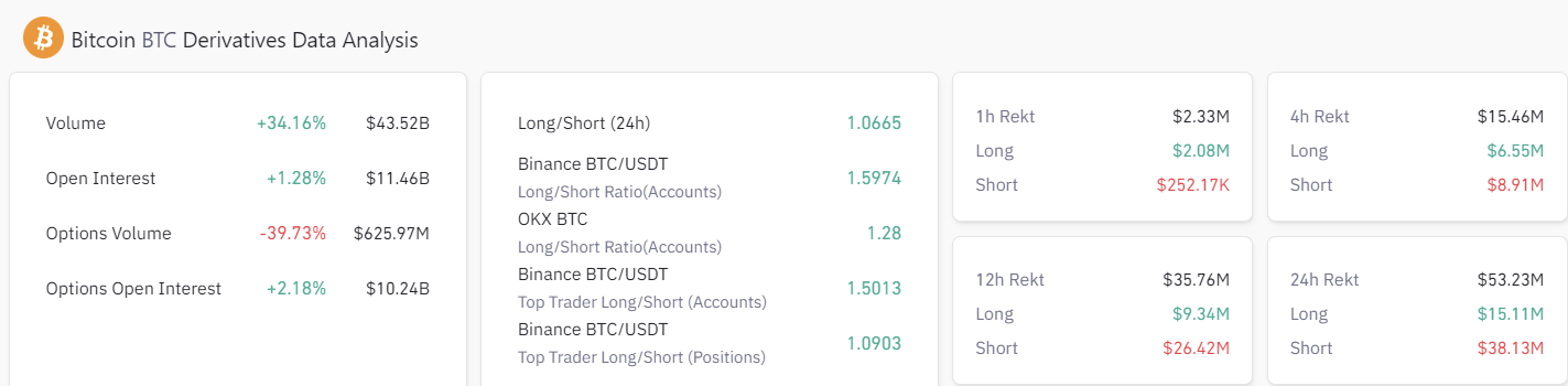 9月13日 | 为什么今天比特币价格上涨?插图1 9月13日 | 为什么今天比特币价格上涨?
