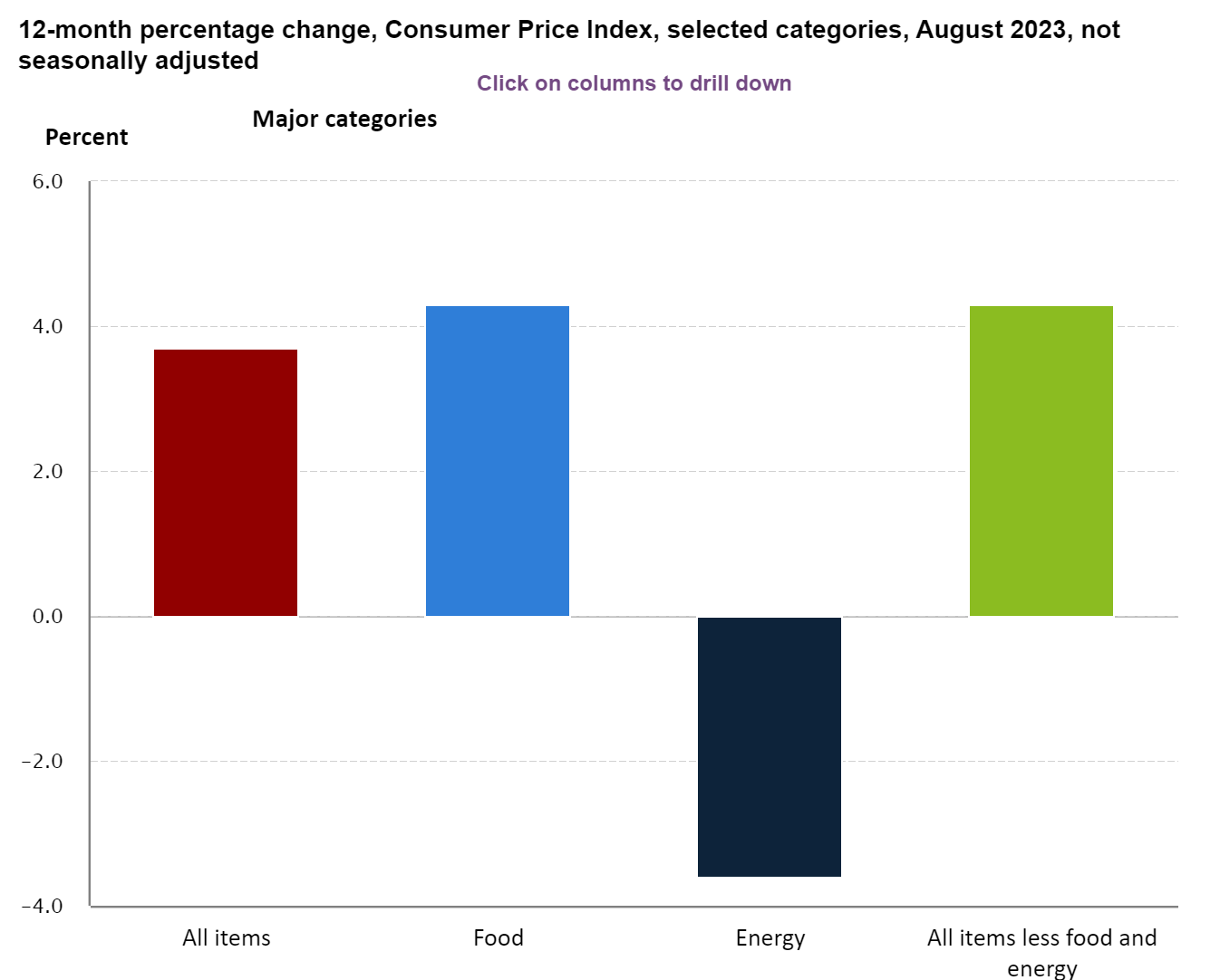 9月14日 | 为什么今天比特币价格上涨?插图 9月14日 | 为什么今天比特币价格上涨?