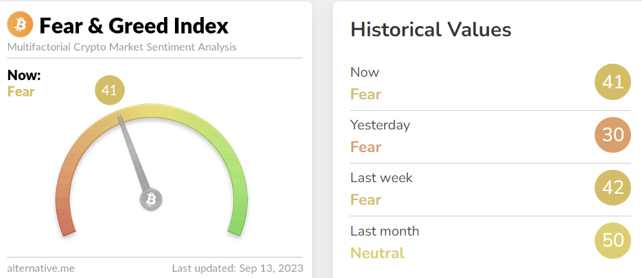 9月14日 | 为什么今天比特币价格上涨?插图2 9月14日 | 为什么今天比特币价格上涨?