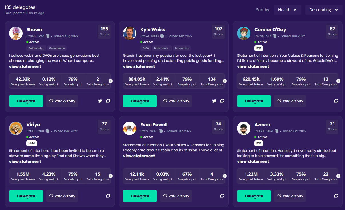 DAO是否被过度炒作且行不通?插图1 DAO是否被过度炒作且行不通?
