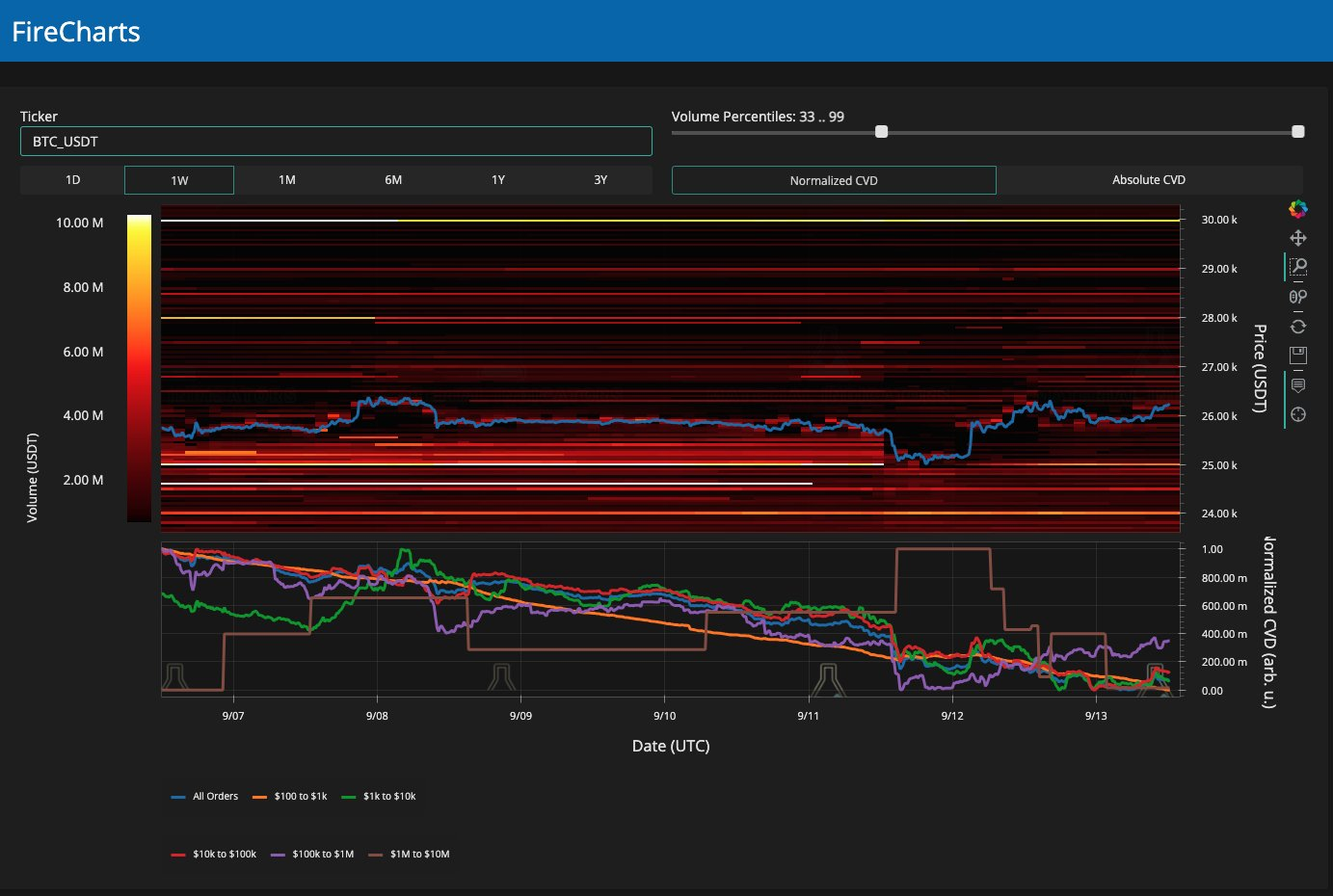 3.7%的CPI表明通胀超出预期,比特币将做何反应?插图 3.7%的CPI表明通胀超出预期,比特币将做何反应?