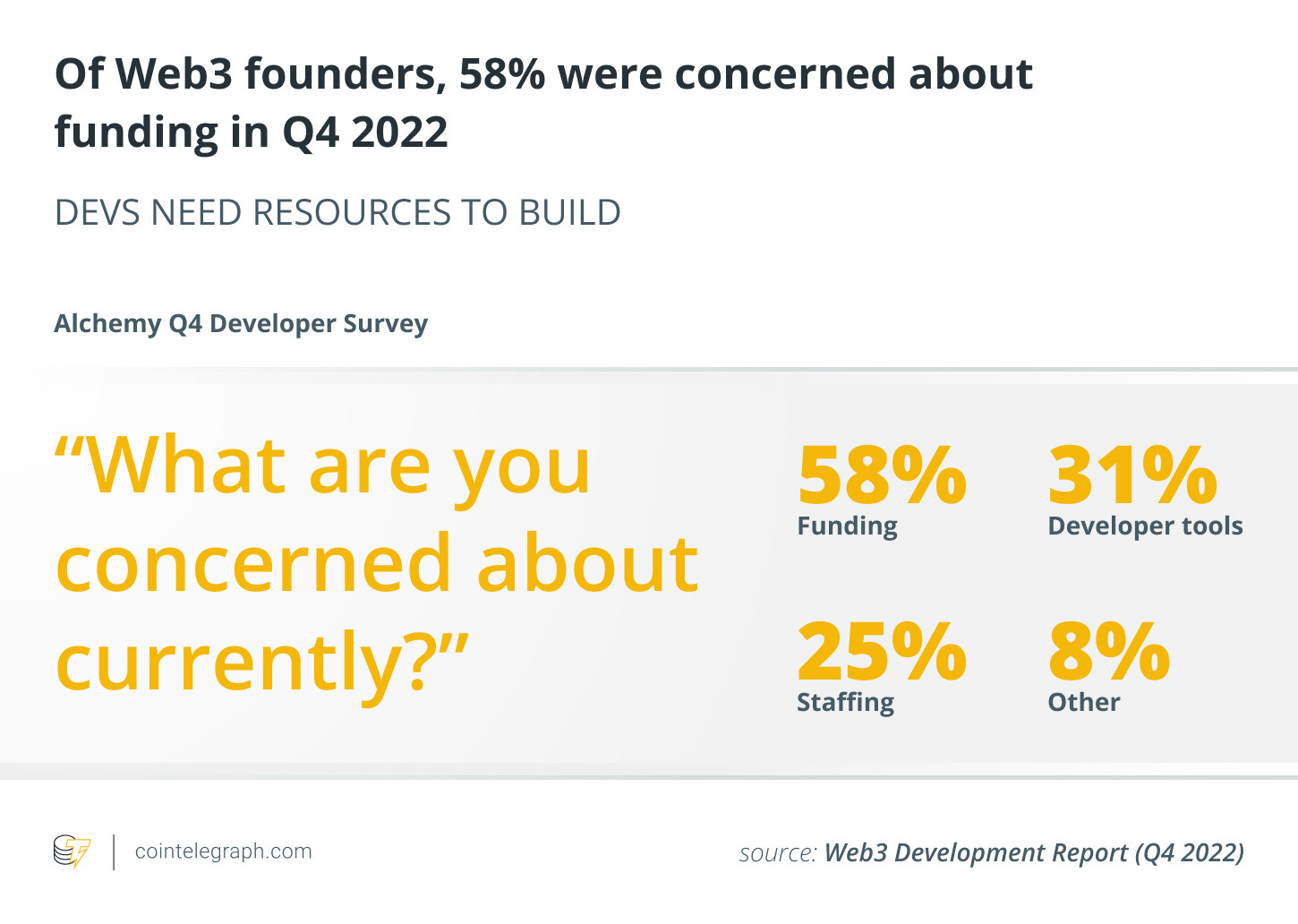 加密支付与传统系统:引领金融交易的未来插图1 加密支付与传统系统:引领金融交易的未来