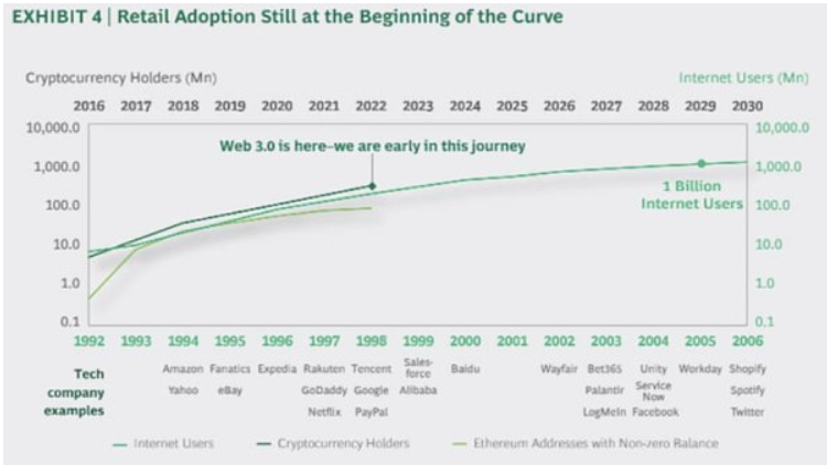 HTX:以点及面,布局全球合规版图插图1 HTX:以点及面,布局全球合规版图