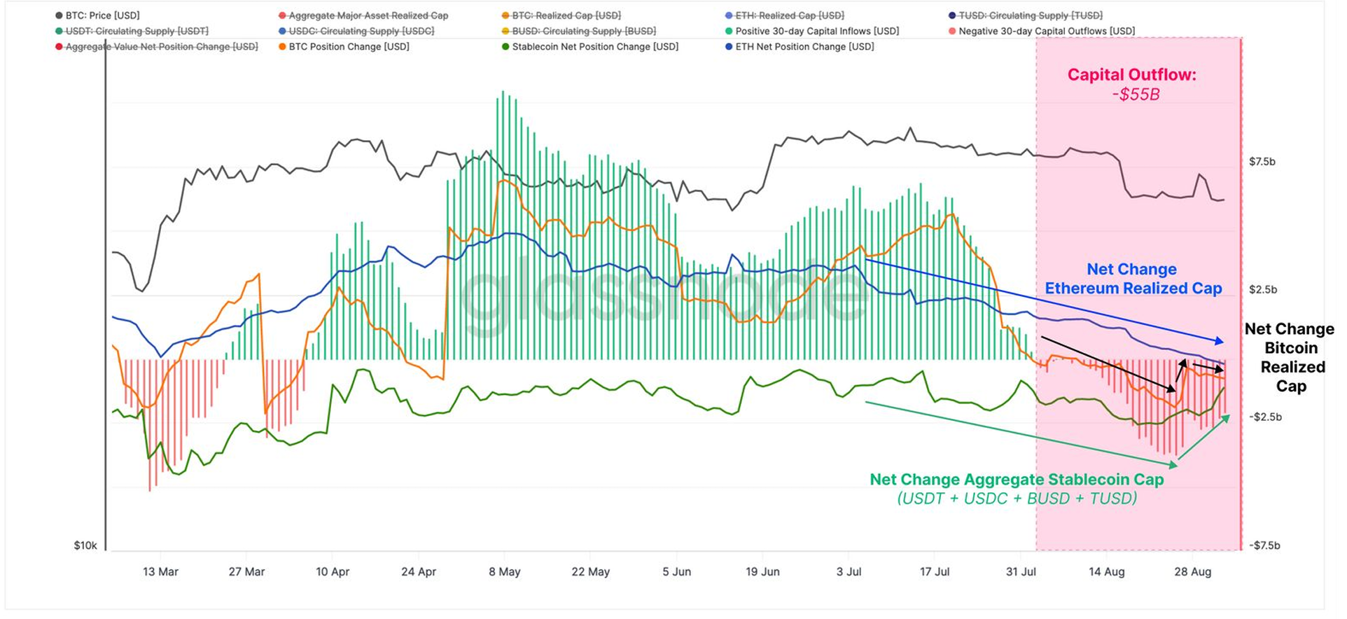 加密货币博主者因JPEX在香港被捕插图1 加密货币博主者因JPEX在香港被捕
