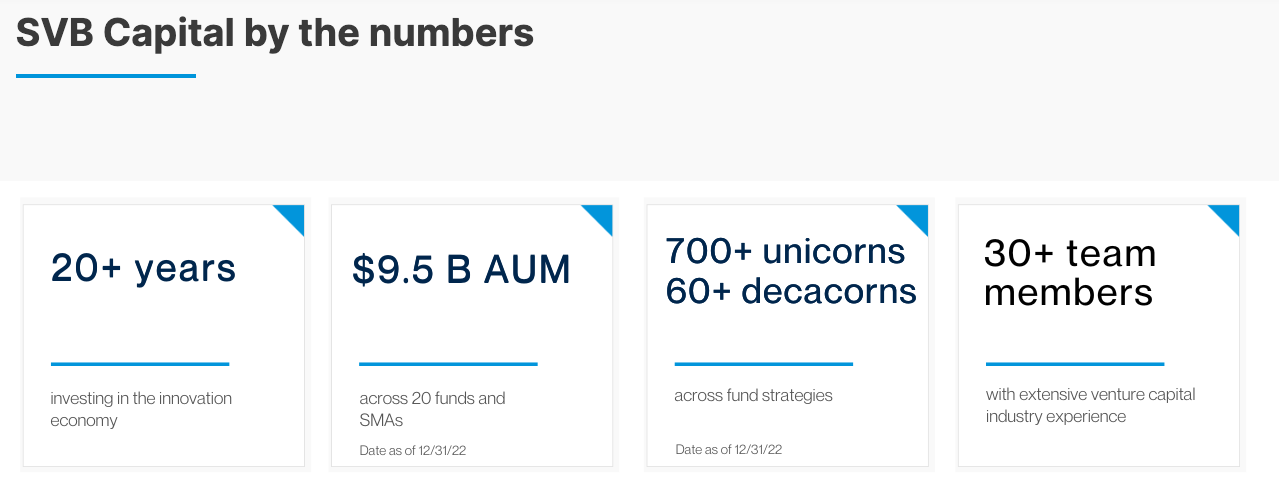 斯卡拉穆奇主导竞购硅谷银行风险投资部门插图 斯卡拉穆奇主导竞购硅谷银行风险投资部门
