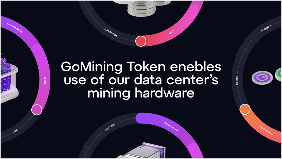 比特币挖矿项目通过新的代币经济和DeFi机会吸引用户插图 比特币挖矿项目通过新的代币经济和DeFi机会吸引用户