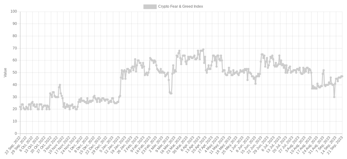 比特币短期持有者因近100%未实现损失而恐慌插图1 比特币短期持有者因近100%未实现损失而恐慌
