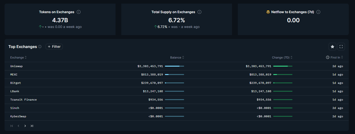 以太坊开发人员使用ChatGPT对人工智能生成的AstroPepeX进行编程插图 以太坊开发人员使用ChatGPT对人工智能生成的AstroPepeX进行编程