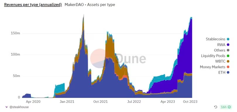 加密货币的至暗时刻和光明的未来插图1 加密货币的至暗时刻和光明的未来