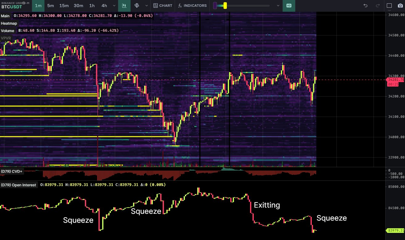 比特币交易员指出关键的比特币价格水平,因为3.4万美元难以守住插图2 比特币交易员指出关键的比特币价格水平,因为3.4万美元难以守住