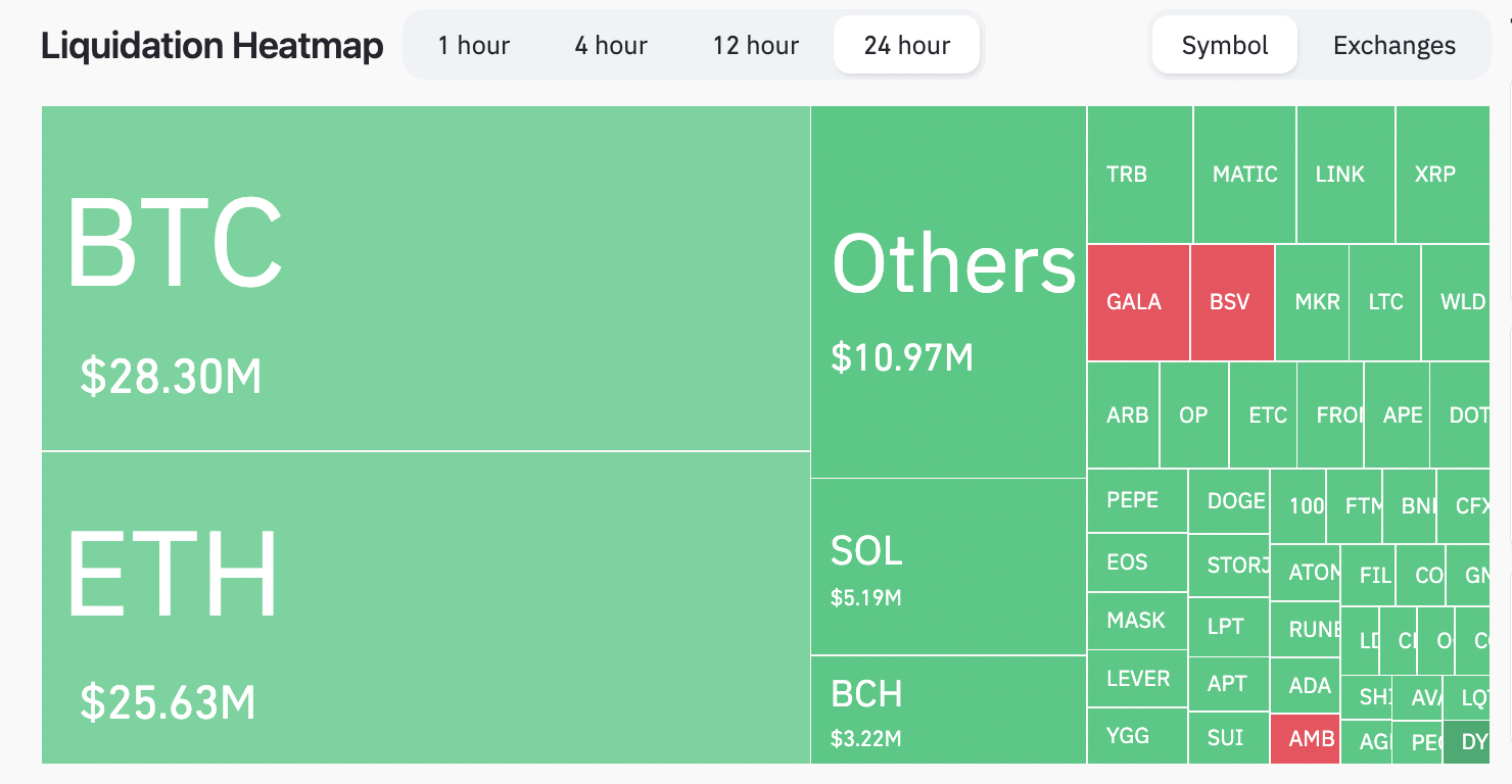 10月4日:为什么今天比特币价格下跌?插图5 10月4日:为什么今天比特币价格下跌?