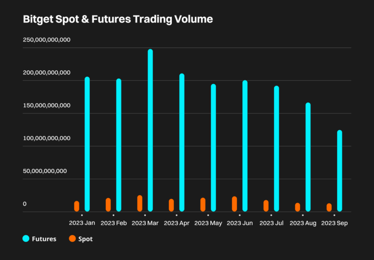 区块链快报:澳大利亚1.45亿美元兑换丑闻插图 区块链快报:澳大利亚1.45亿美元兑换丑闻