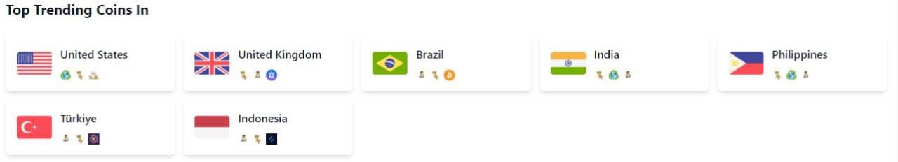 BNBTiger筹集了240万美元投资插图 BNBTiger筹集了240万美元投资