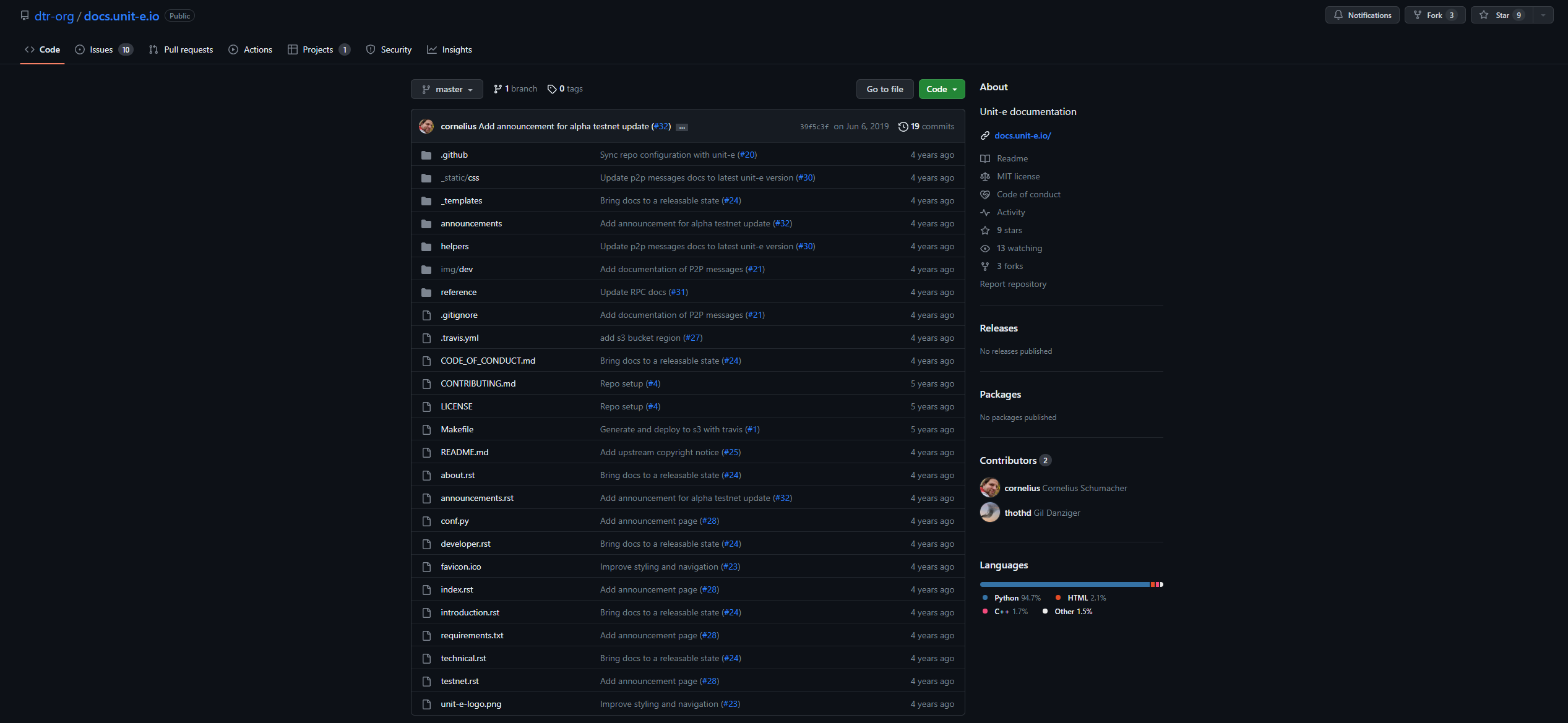 阿联酋迪拉姆稳定币DRAM在Uniswap、PancakeSwap上推出插图2 阿联酋迪拉姆稳定币DRAM在Uniswap、PancakeSwap上推出