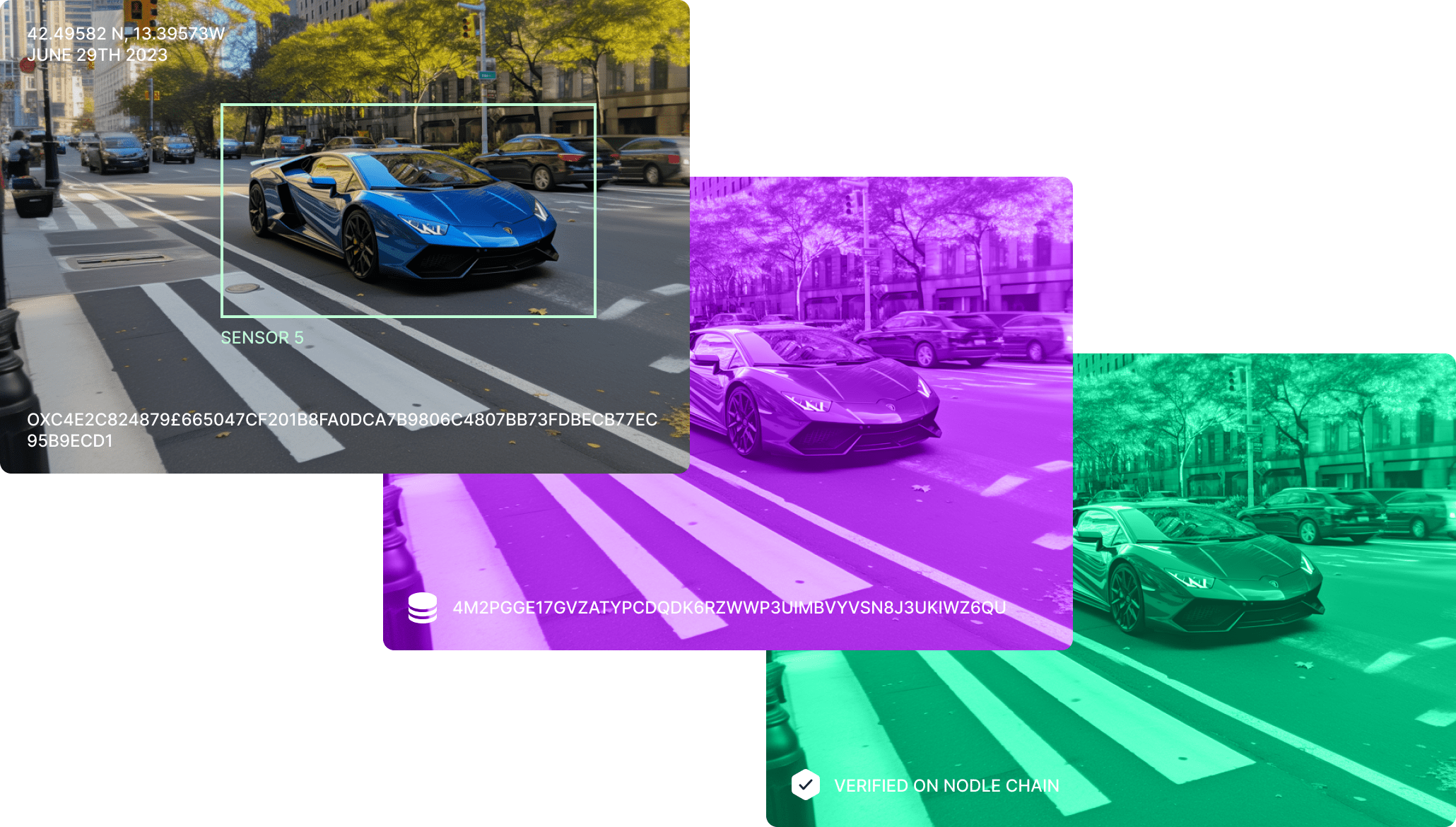 Nodle：区块链是验证现实世界媒体真实性的关键