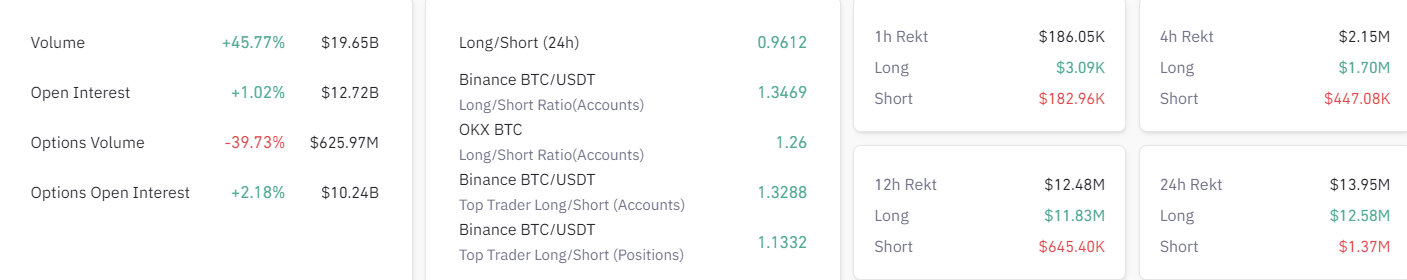 10月10日:为什么今天比特币价格下跌?插图1 10月10日:为什么今天比特币价格下跌?