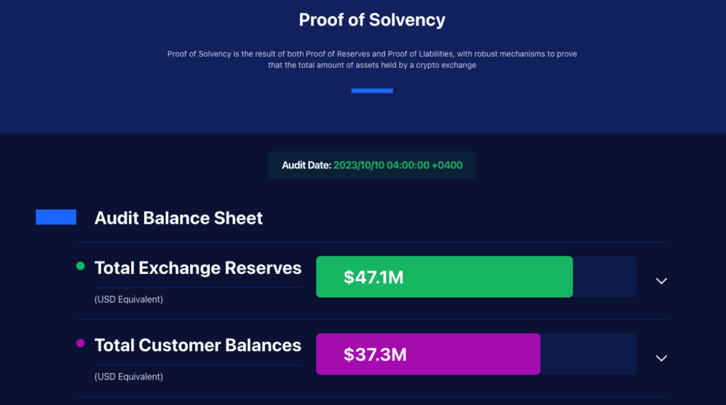 超越加密:零知识证明显示了从投票到金融的潜力插图2 超越加密:零知识证明显示了从投票到金融的潜力