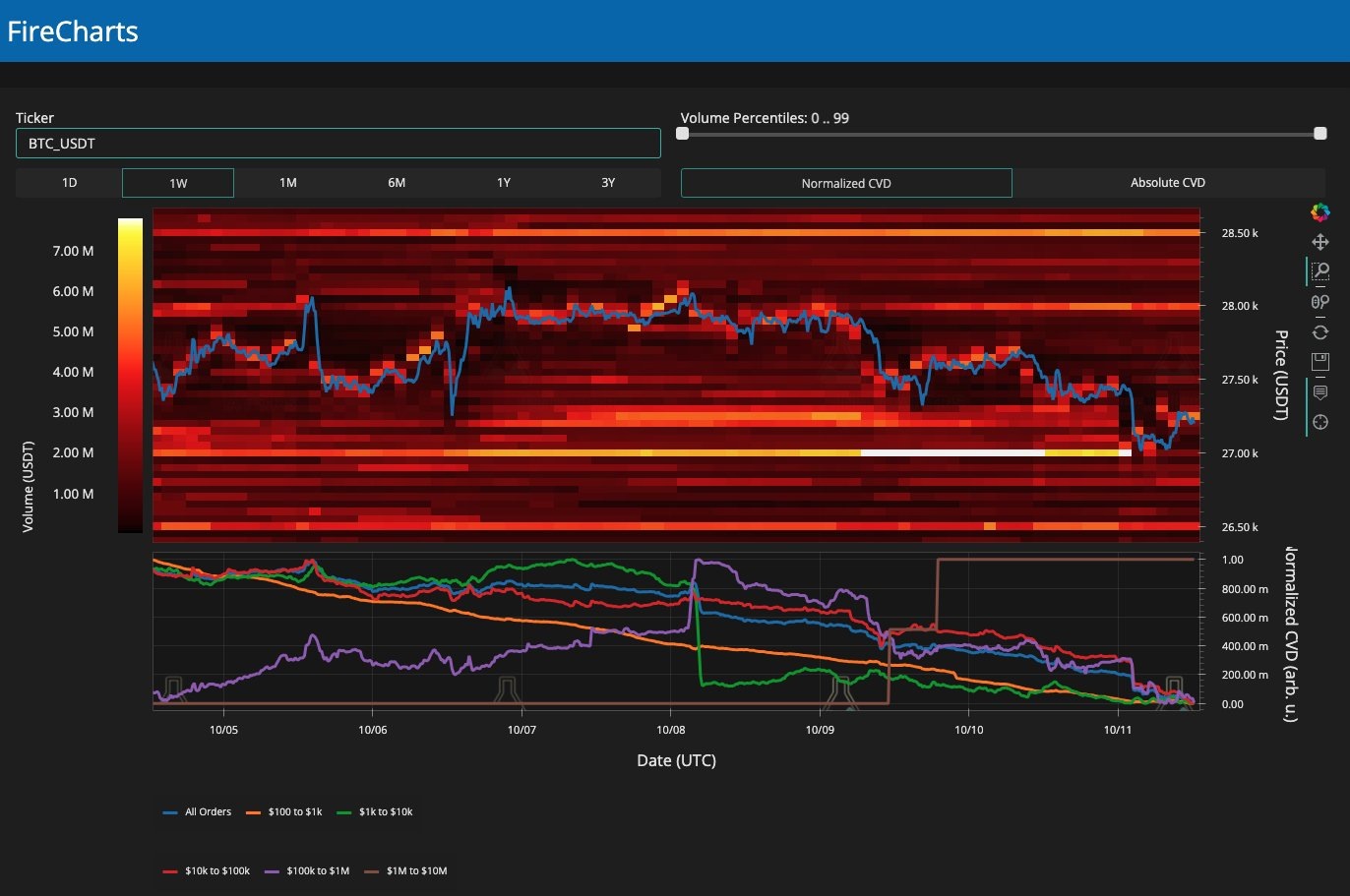 美国通胀数据影响比特币触及两周低位—比特币价格何时反弹?插图2 美国通胀数据影响比特币触及两周低位—比特币价格何时反弹?