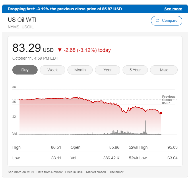 交易员等待通胀数据,美股上涨插图1 交易员等待通胀数据,美股上涨