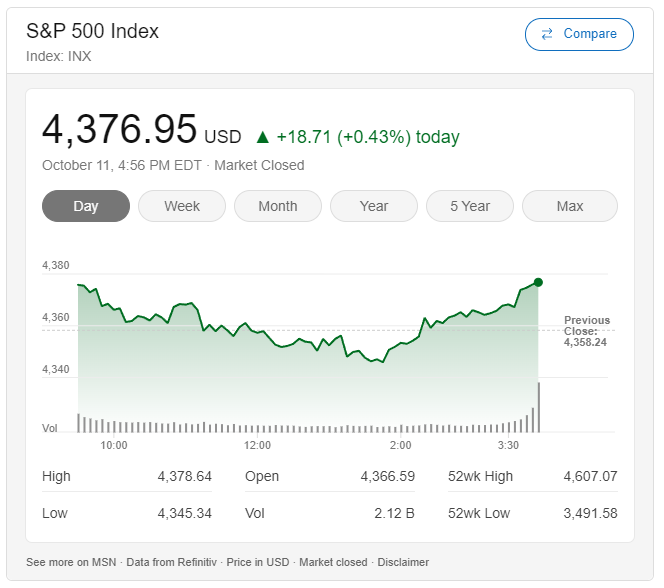 交易员等待通胀数据,美股上涨插图 交易员等待通胀数据,美股上涨