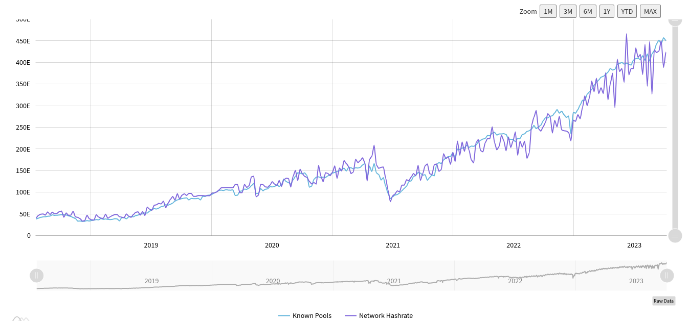 比特币爆涨5%迎接Uptober—本周比特币需要了解的5件事插图6 比特币爆涨5%迎接Uptober—本周比特币需要了解的5件事