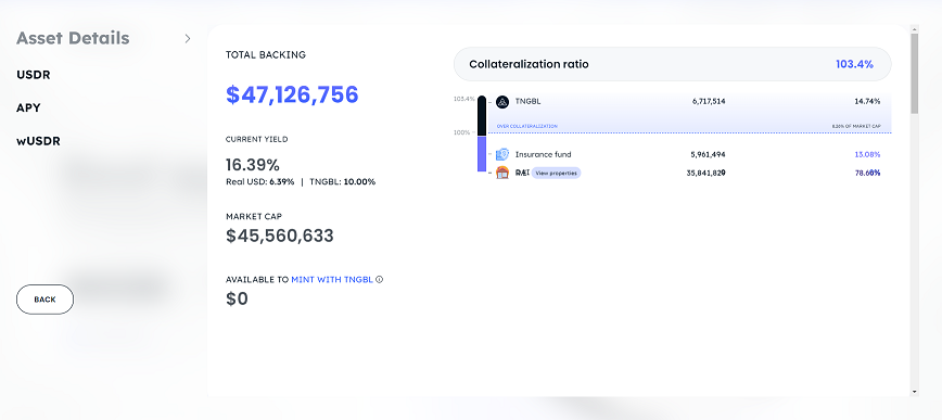 USDR稳定币跌至0.53美元，团队承诺提供解决方案