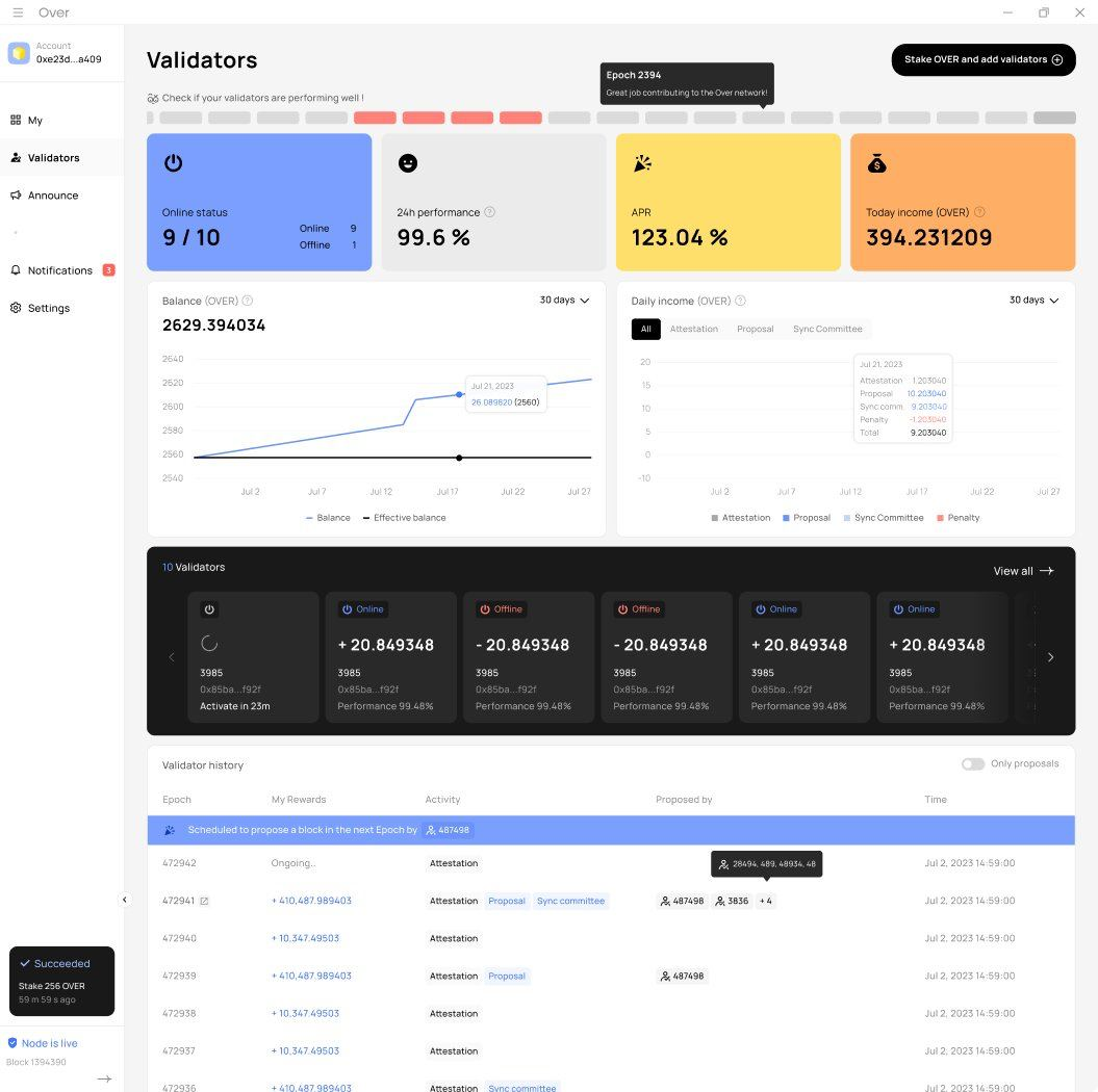 由个人支持的区块链网络的必要性插图1 由个人支持的区块链网络的必要性