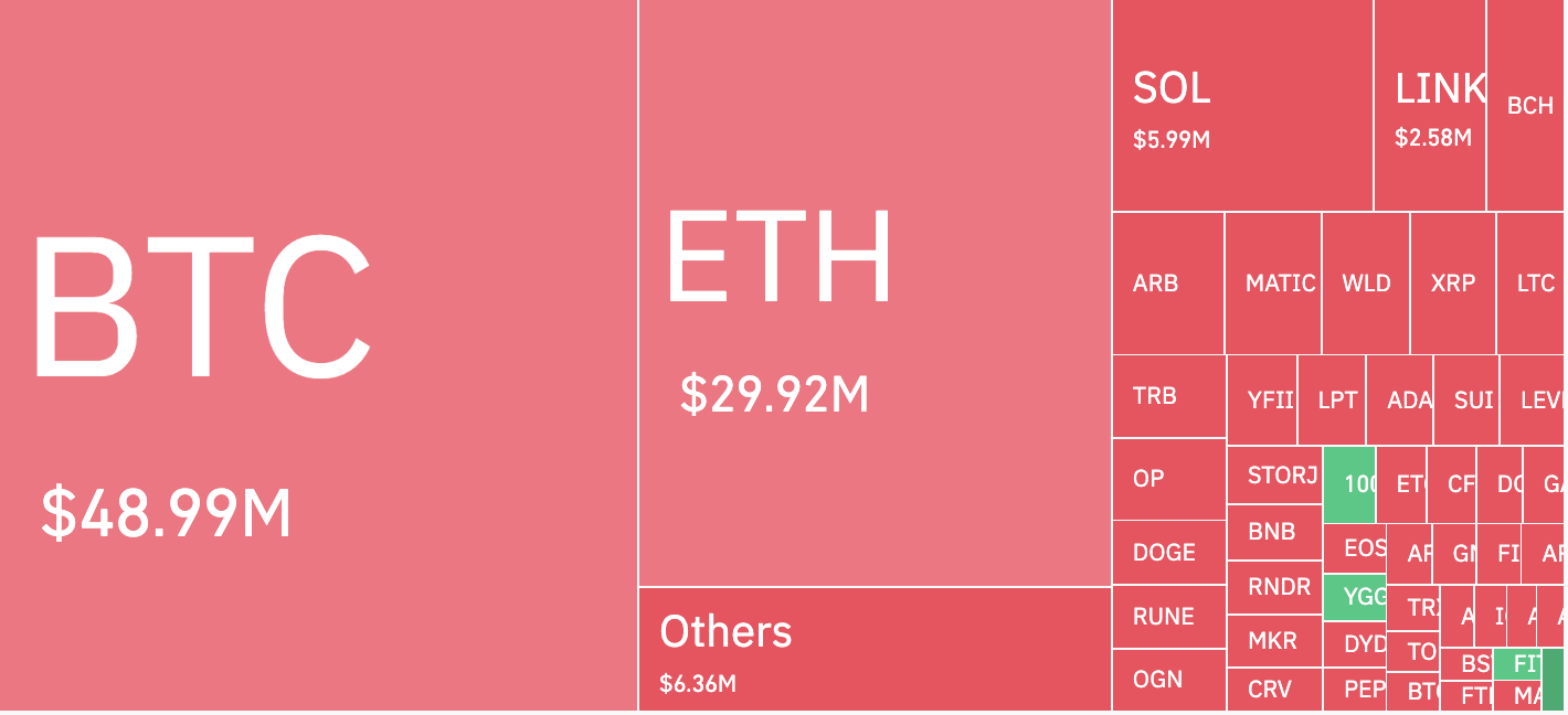 10月2日:为什么今天比特币价格上涨?插图2 10月2日:为什么今天比特币价格上涨?