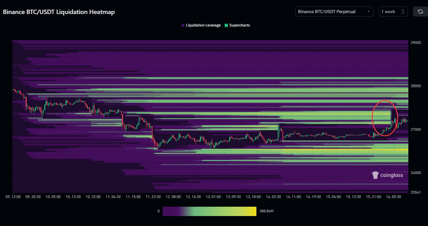 本周关于比特币需要了解的5件事:比特币挖矿比以往任何时候都更难插图2 本周关于比特币需要了解的5件事:比特币挖矿比以往任何时候都更难