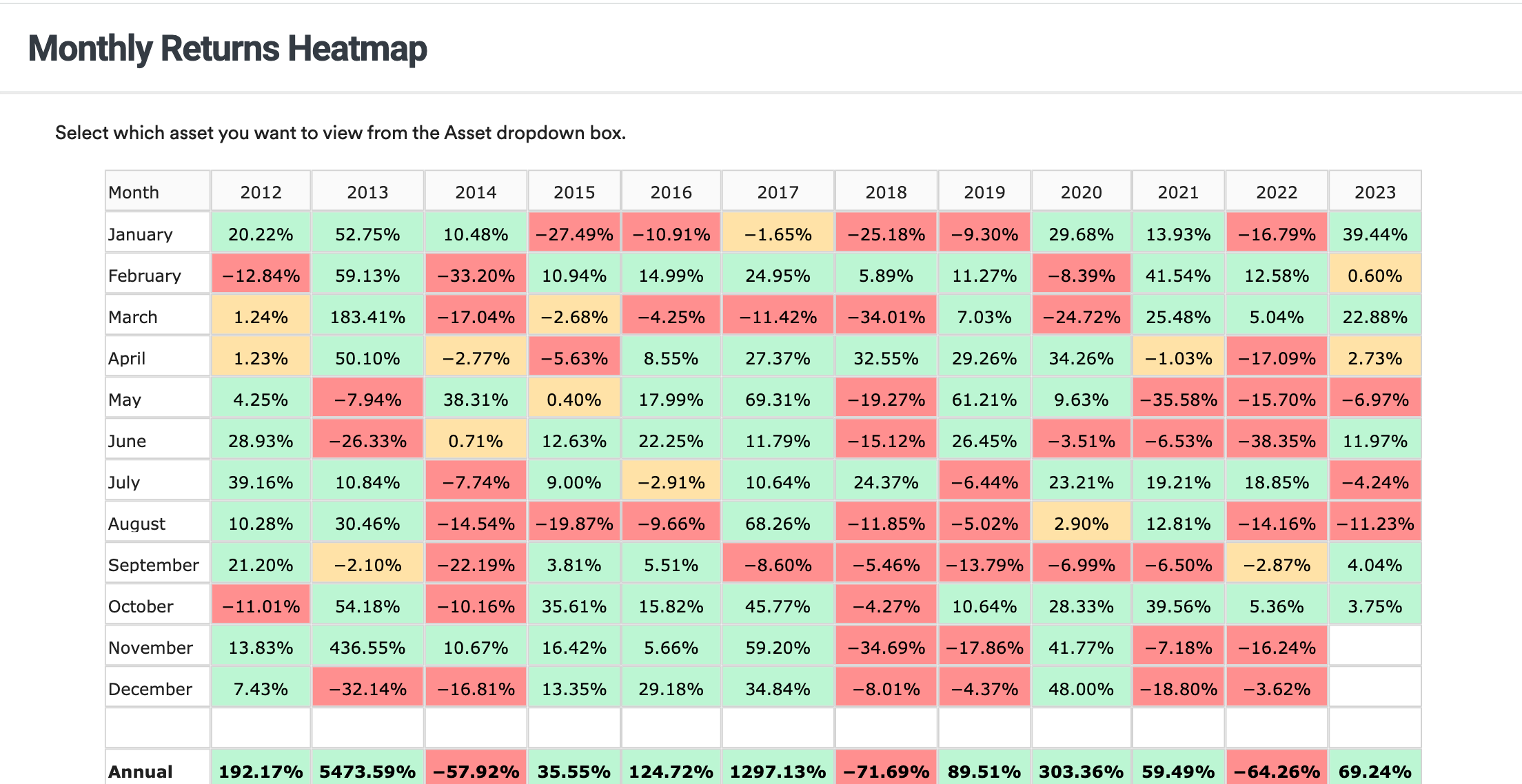 10月18日:为什么今天加密货币市场上涨?插图2 10月18日:为什么今天加密货币市场上涨?