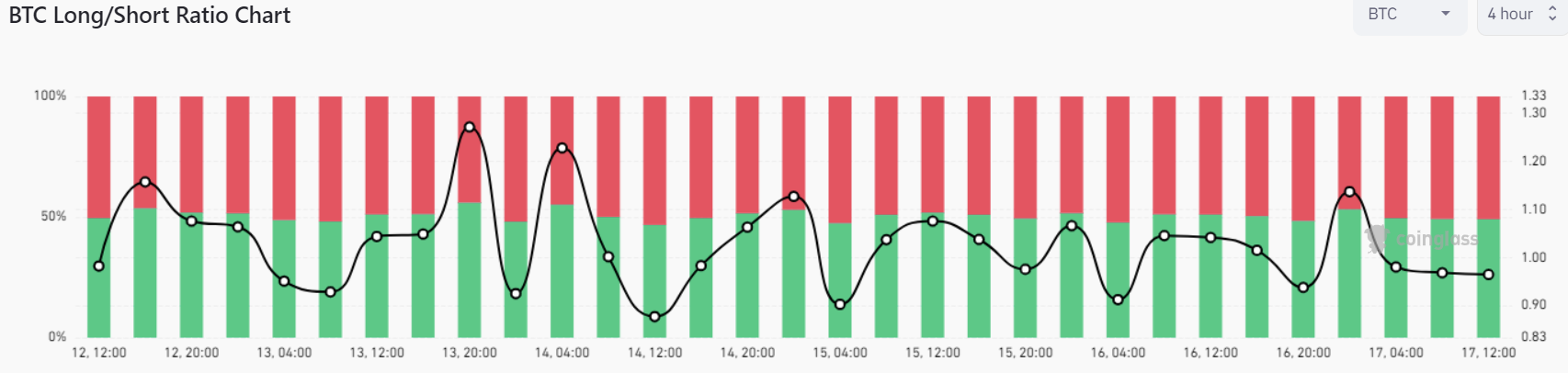 10月18日:为什么今天加密货币市场上涨?插图5 10月18日:为什么今天加密货币市场上涨?