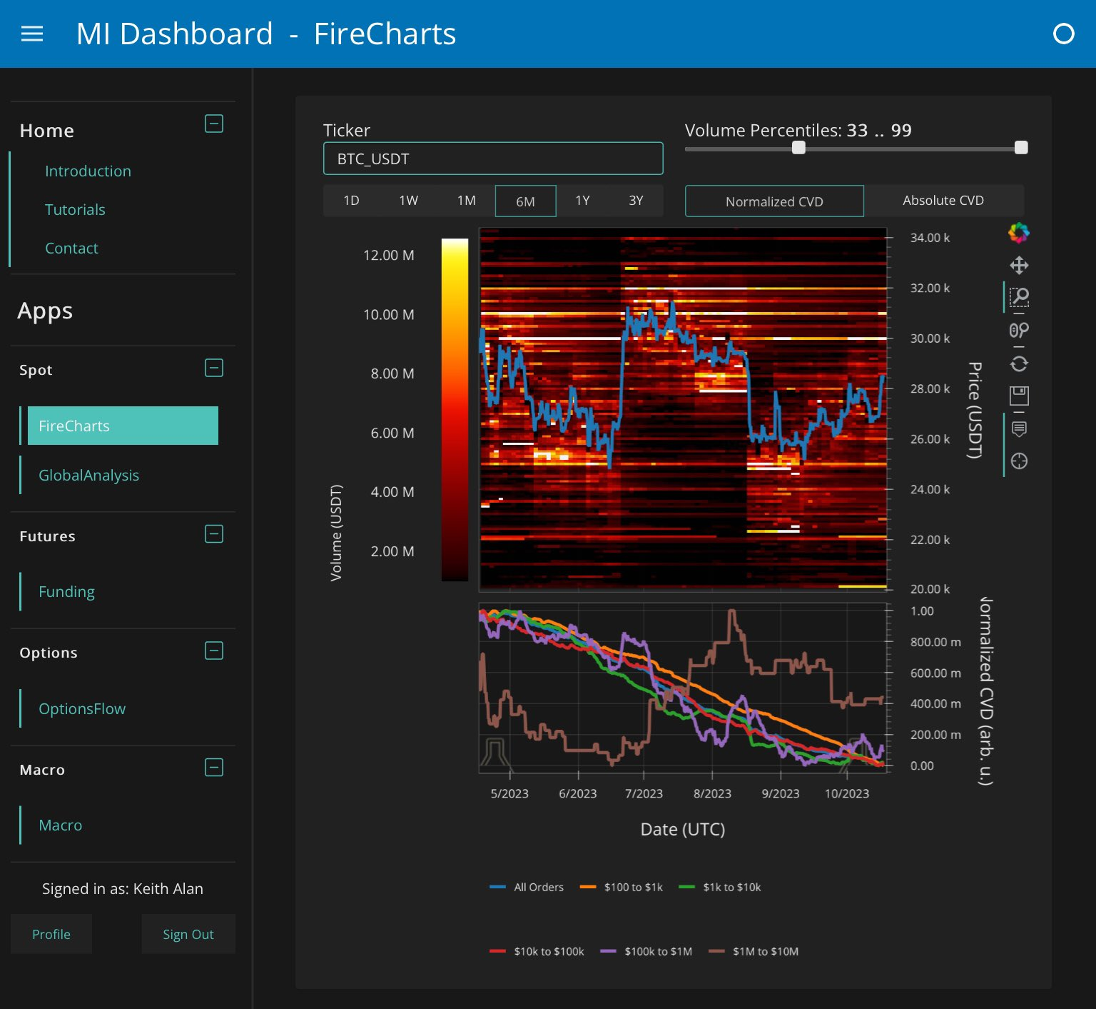 美联储鲍威尔讲话将近,比特币价格攀升至2.86万美元以上插图2 美联储鲍威尔讲话将近,比特币价格攀升至2.86万美元以上