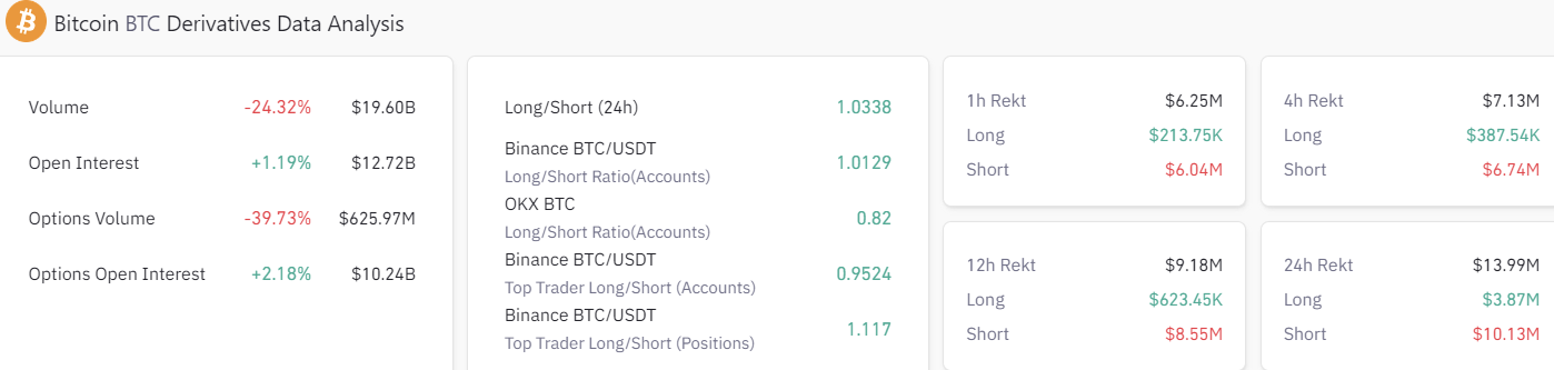 10月20日:为什么今天比特币价格上涨?插图3 10月20日:为什么今天比特币价格上涨?