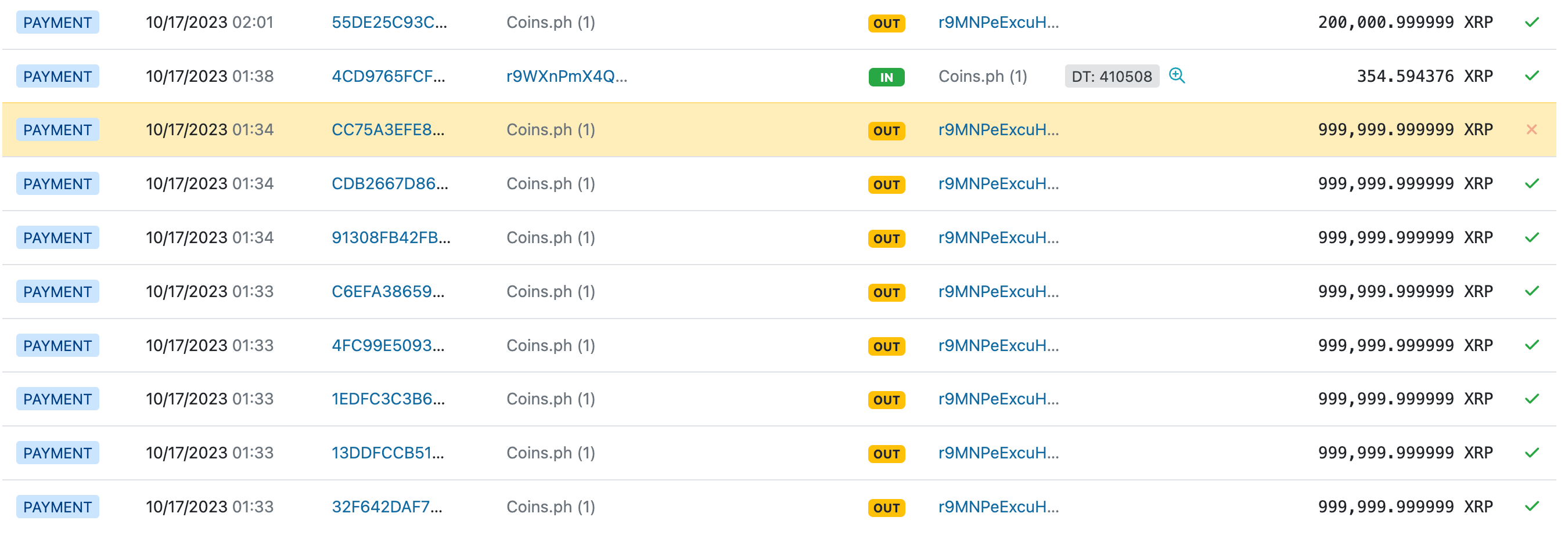 菲律宾交易所Coins.ph因漏洞损失了1220万个XRP插图1 菲律宾交易所Coins.ph因漏洞损失了1220万个XRP
