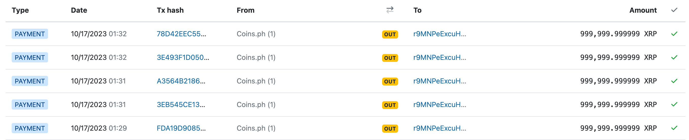 菲律宾交易所Coins.ph因漏洞损失了1220万个XRP插图 菲律宾交易所Coins.ph因漏洞损失了1220万个XRP